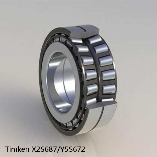 X2S687/Y5S672 Timken Spherical Roller Bearing